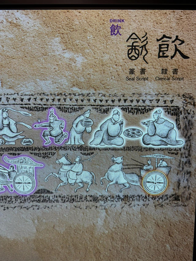 香港歷史博物館:縱覽香江歲月 香港歷史博物館:縱覽香江歲月