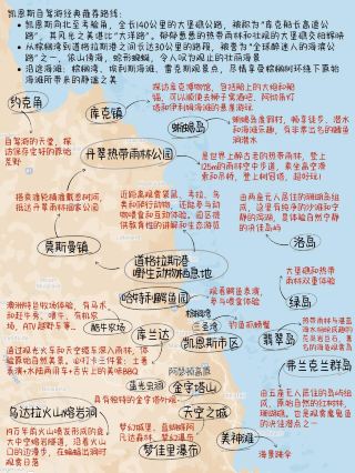 과장 아님! 이 케언스 손글씨 가이드, 나도 감탄했어!