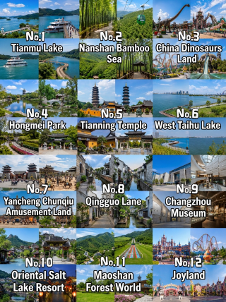 Popular travel guide for Changzhou attractions from August to October. For first-time visitors who want an easy plan, follow this guide