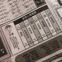 吃是凝聚不同時代的精結所在💠