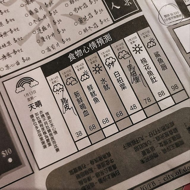 吃是凝聚不同時代的精結所在💠