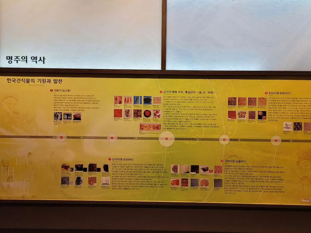 경상북도 상주시 함창 명주 박물관 입니다. 