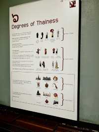 Museum Siam near wat pho