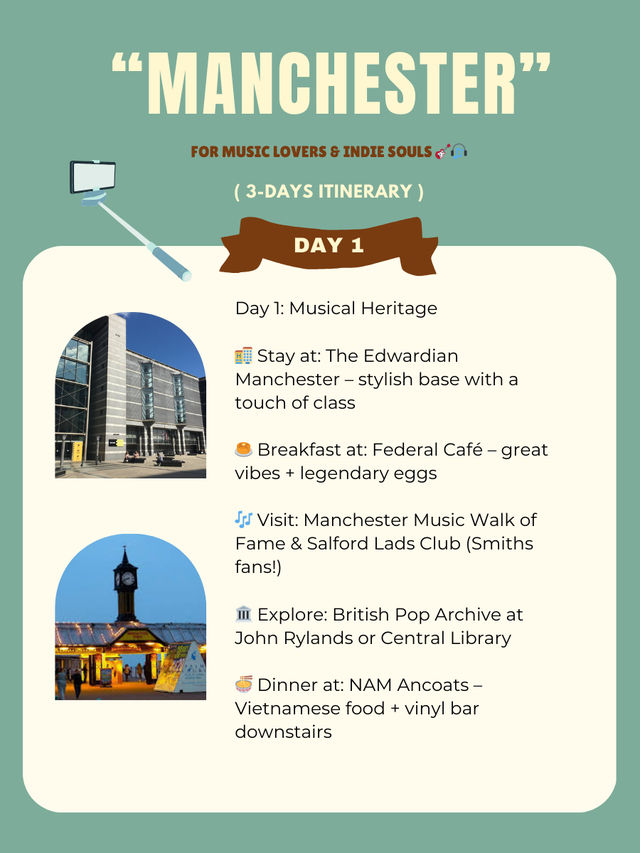 Manchester 3-days itinerary 👑