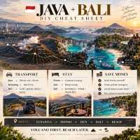🌋 Java to Bali: Epic 7-Day Volcano & Beach Adventure DIY Guide 🇮🇩