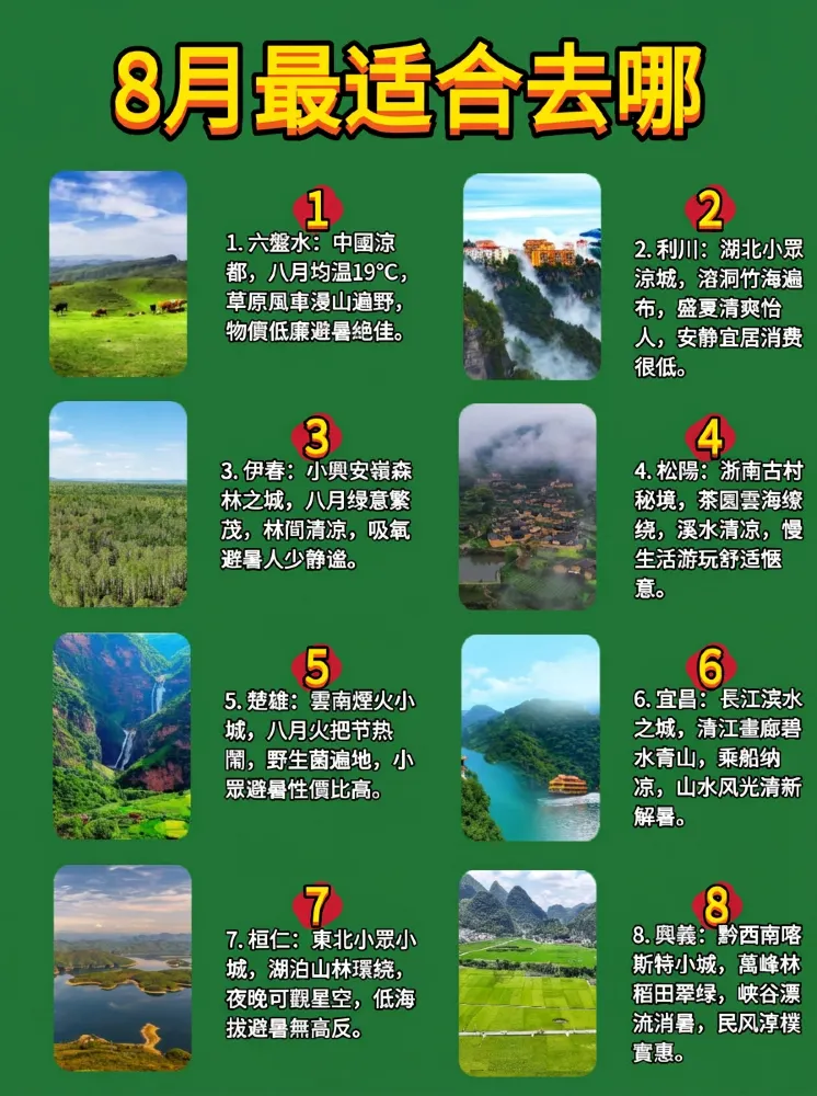 8月最適合去哪?看看你有想去的嗎