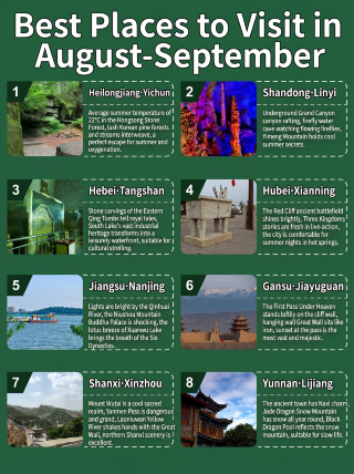 Beat the heat in August and September with my 8 secret cool spots—few people, beautiful views!