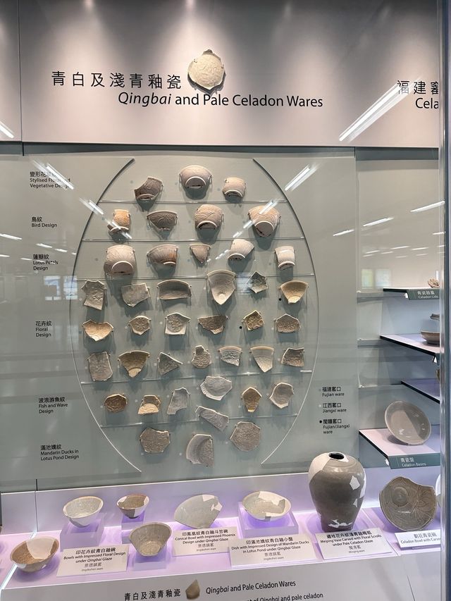 🤓宋王臺-文物展覽🧐