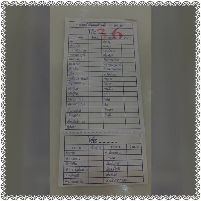 (泰國/曼谷）連鎖品牌平價火鍋吃到飽-Suki Teenoi 