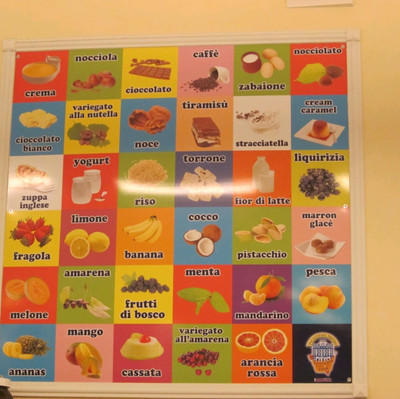 G Fassi Rome Larte Del Gelato Flavors Rome