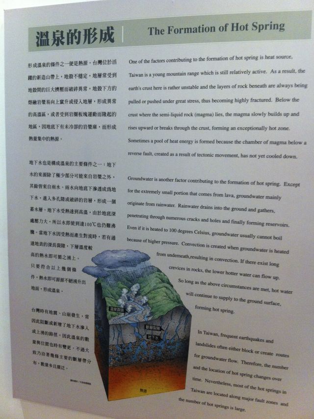 去北投溫泉博物館認識世界各地嘅溫泉 去北投溫泉博物館認識世界各地嘅溫泉