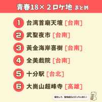 【台湾】人気映画のロケ地6選🎞️👫
