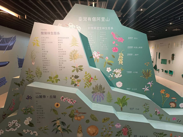 台北景點 長榮海運博物館 長老教會 台北景點 長榮海運博物館 長老教會