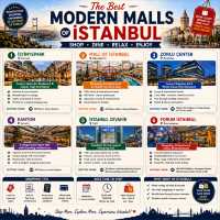 🇹🇷 First Timer’s Ultimate Istanbul Shopping Guide 🛍️✨