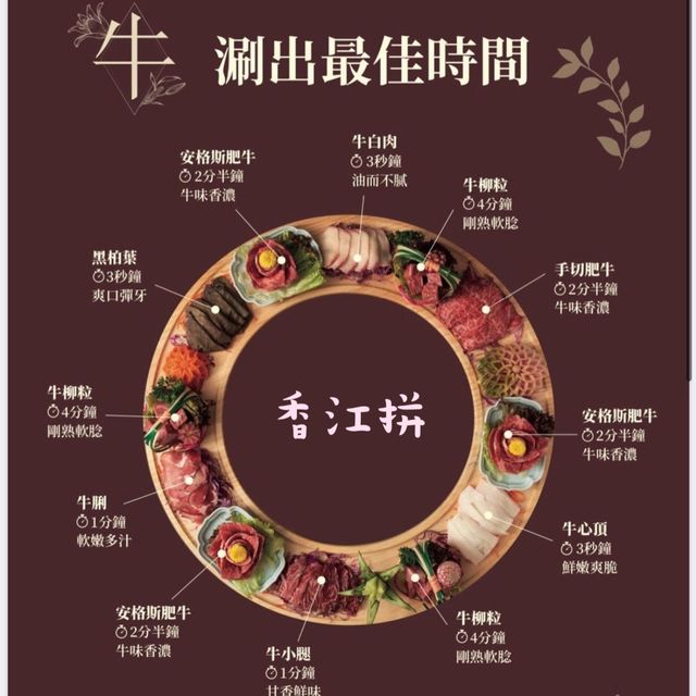 穿梭時光🪐發掘復古港風火鍋店| 香江花月
