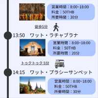 【アユタヤ】アユタヤ地獄の遺跡巡りプラン