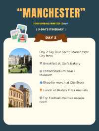 Manchester 3-days itinerary 🫧