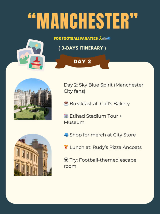 Manchester 3-days itinerary 🫧