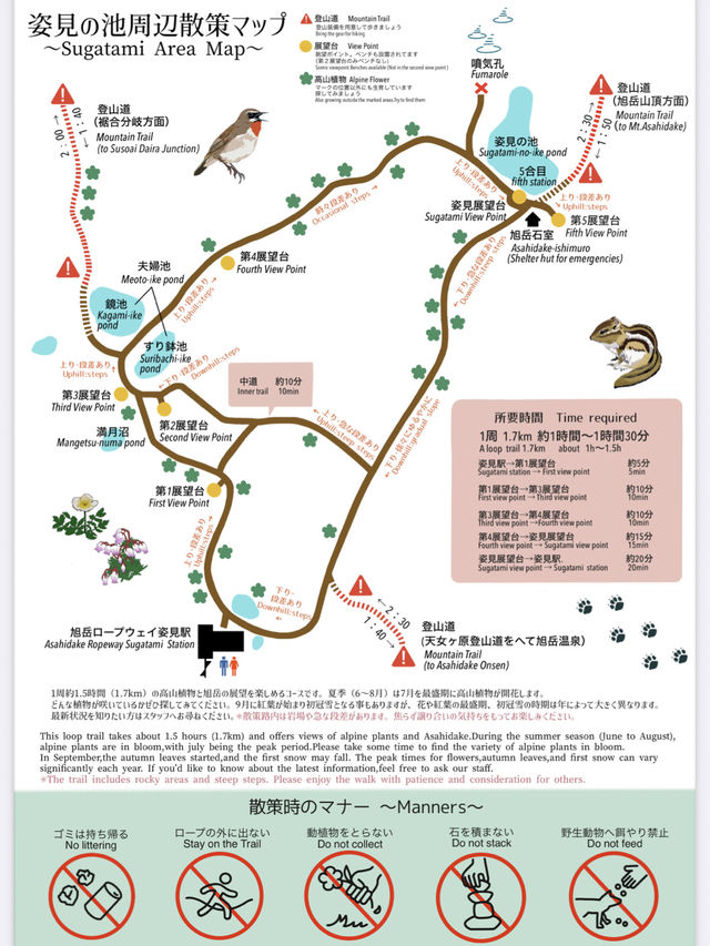 ไปเดิน Trail กันที่ภูเขา Asahidake, Hokkaido ⛰️☀️