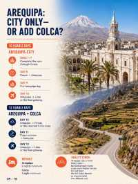 Peru First-Timer Route Builder: Lima + Cusco—Add Arequipa or Lake Titicaca?
