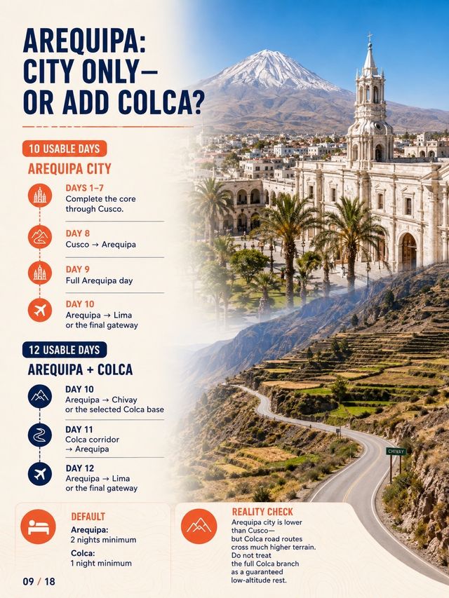 Peru First-Timer Route Builder: Lima + Cusco—Add Arequipa or Lake Titicaca?