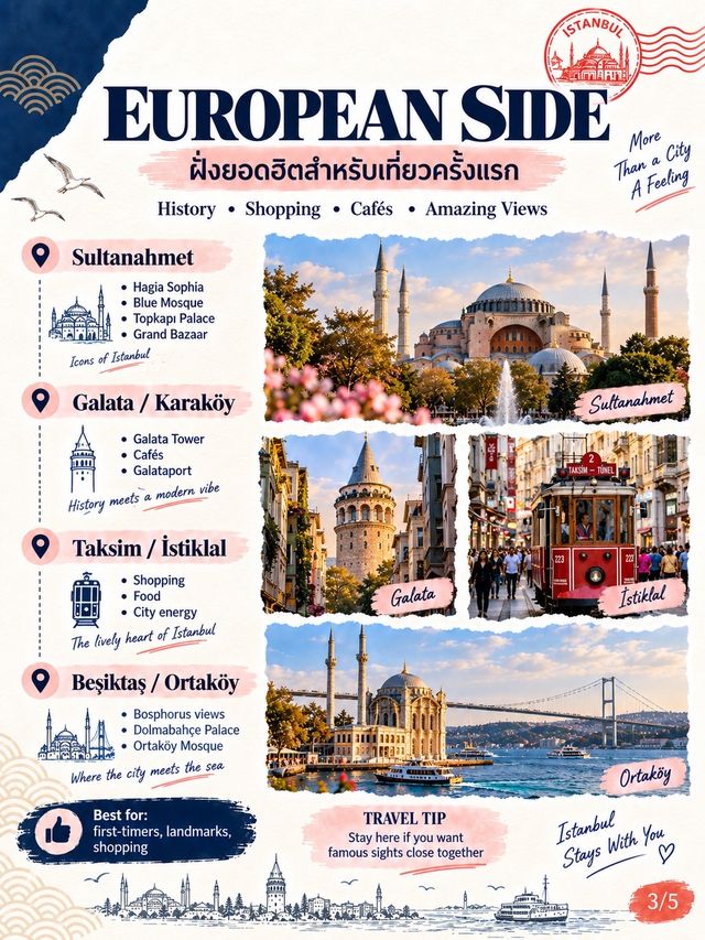 🇹🇷 ISTANBUL: EUROPE vs ASIA พักฝั่งไหนดี? แต่ละฝั่งเที่ยวอะไรได้บ้าง?