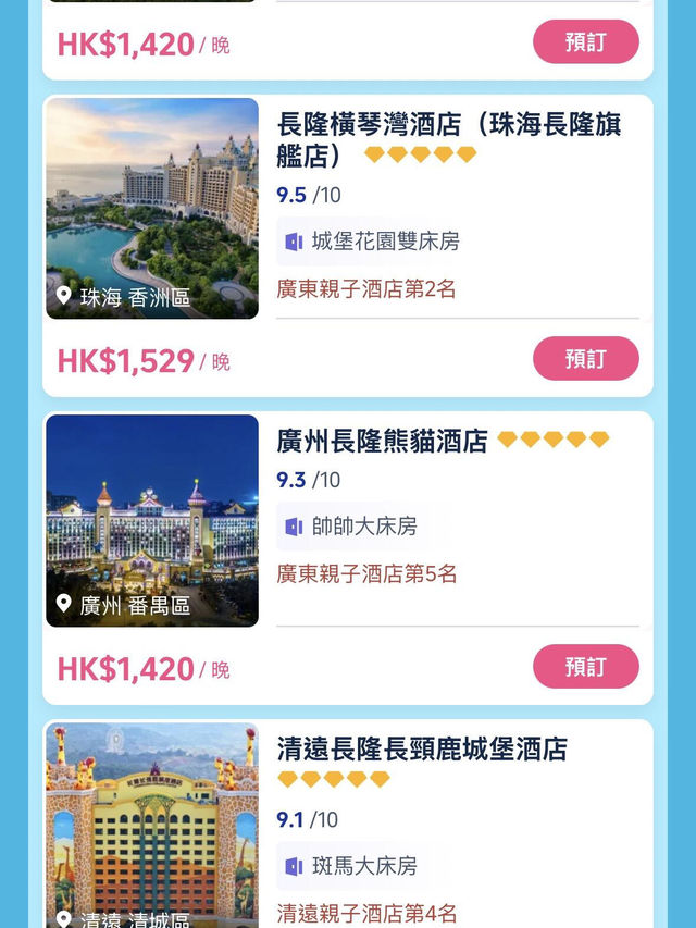 🌊追趕一場海上落日✨ 花150+穿梭港珠澳大橋 