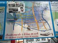 วันชิวๆ กับตลาดน้ำตลิ่งชัน
