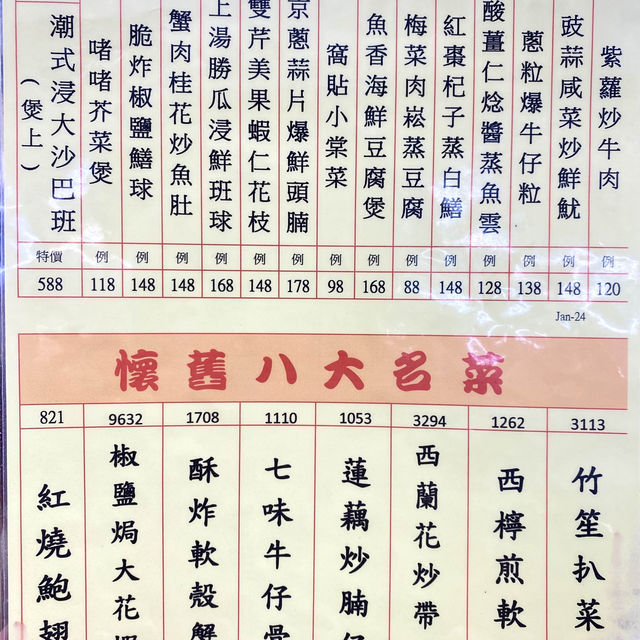［六安居］- 期待下次再回來😄