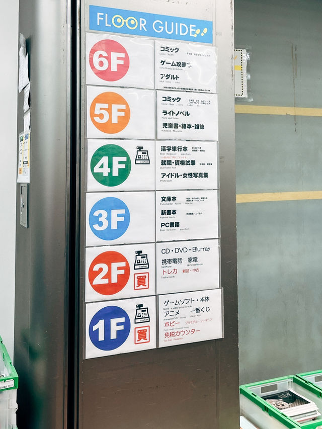 🇯🇵日本二手連鎖店探店👣 BOOKOFF 秋葉原駅前店📚