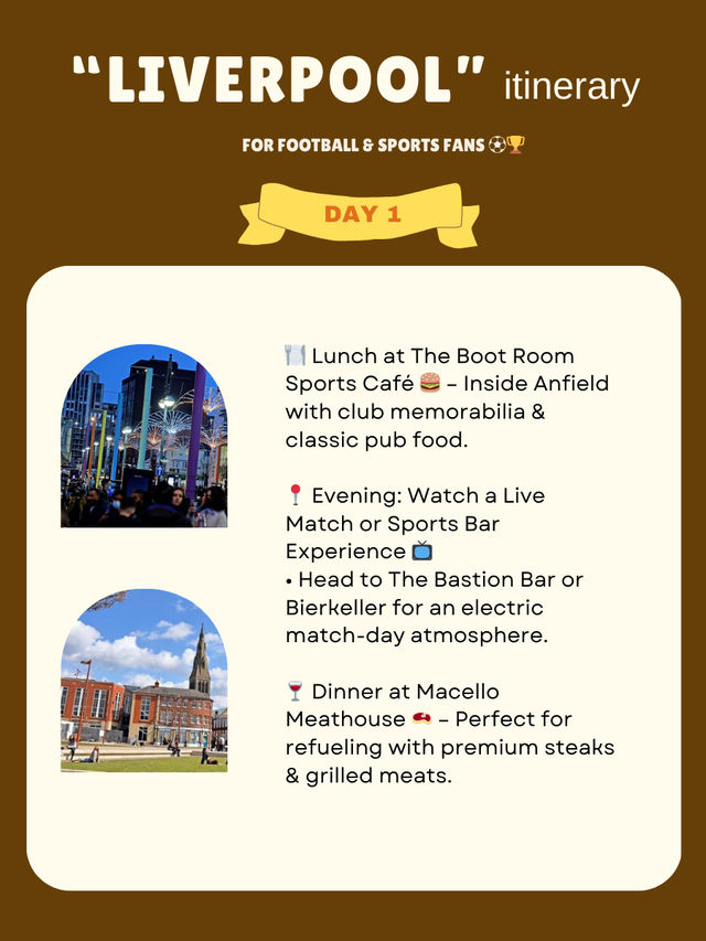 Liverpool itinerary 