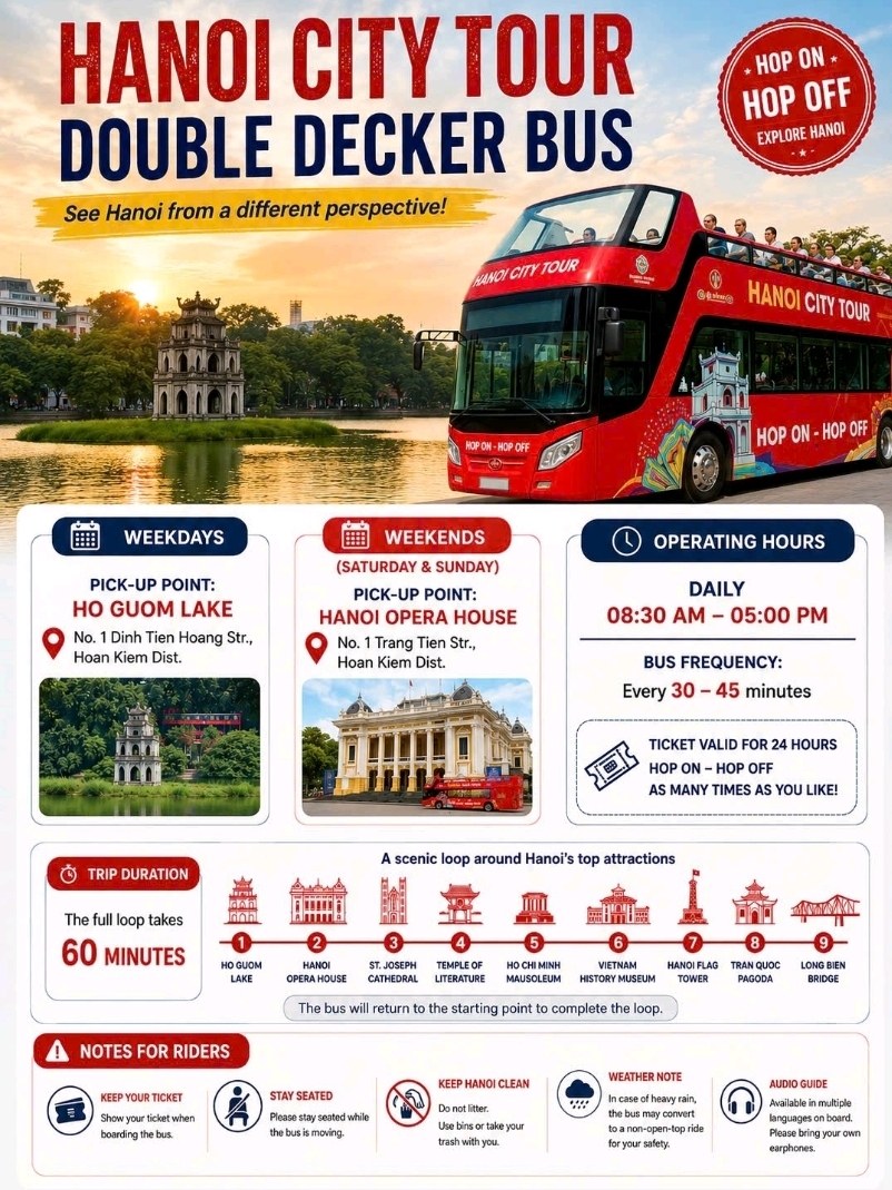 The Fastest Way to See the Best of Hanoi in Just Half a Day 🚍🇻🇳