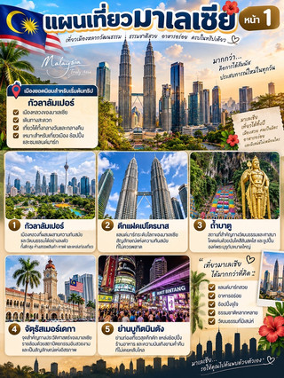 🇲🇾 Маршрут путешествия по Малайзии ✈️ Увидеть все, попробовать вкусную еду и насладиться шопингом — все в одной поездке!