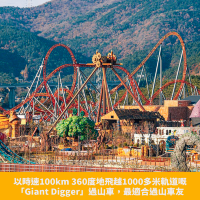 韓國最大主題樂園🎡釜山樂天世界🇰🇷