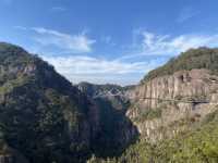 千元搞定週末遊