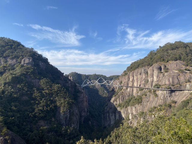 千元搞定週末遊 千元搞定週末遊