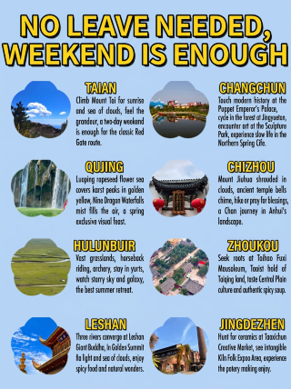 No need to take time off! Weekend destinations tested to avoid disappointment, full relaxation guaranteed