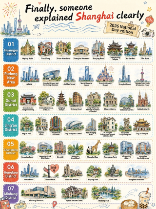 Finally, someone has clearly explained how to do a family trip in Shanghai. Traveling during National Day is easy for parents. This 5-day itinerary is ready to copy