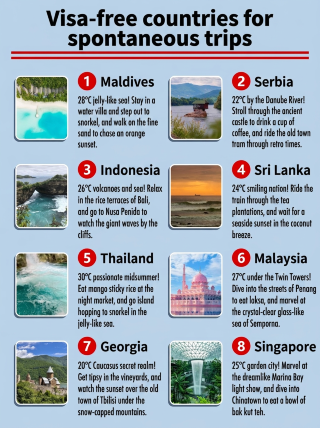 A guide to 8 visa-free countries for Chinese citizens: No complicated visa applications in advance