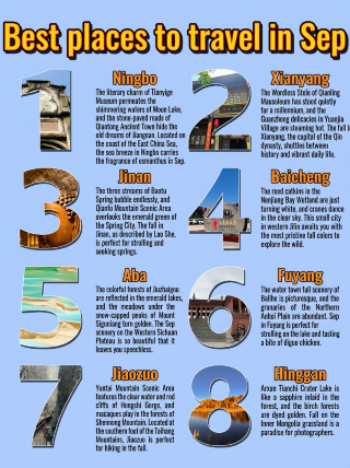Saya menyesal tidak mengetahuinya lebih awal! Tempat ini lebih sepi dan lebih menenangkan di bulan September.