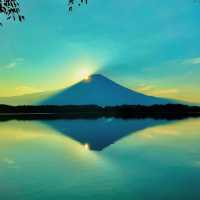 田貫湖