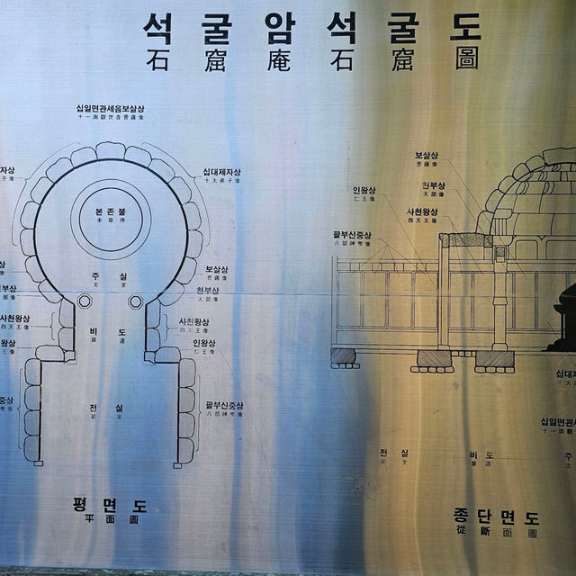 가을 산책하기 좋은 곳, 경주 <석굴암>