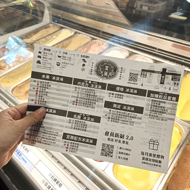 Miyahara: A Sweet Start to the New Year 🍦