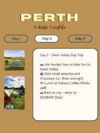 Tripcom Perth travel Picks✨