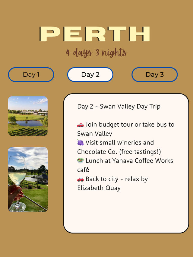 Tripcom Perth travel Picks✨