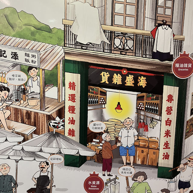 香港公屋活化--美荷樓生活館