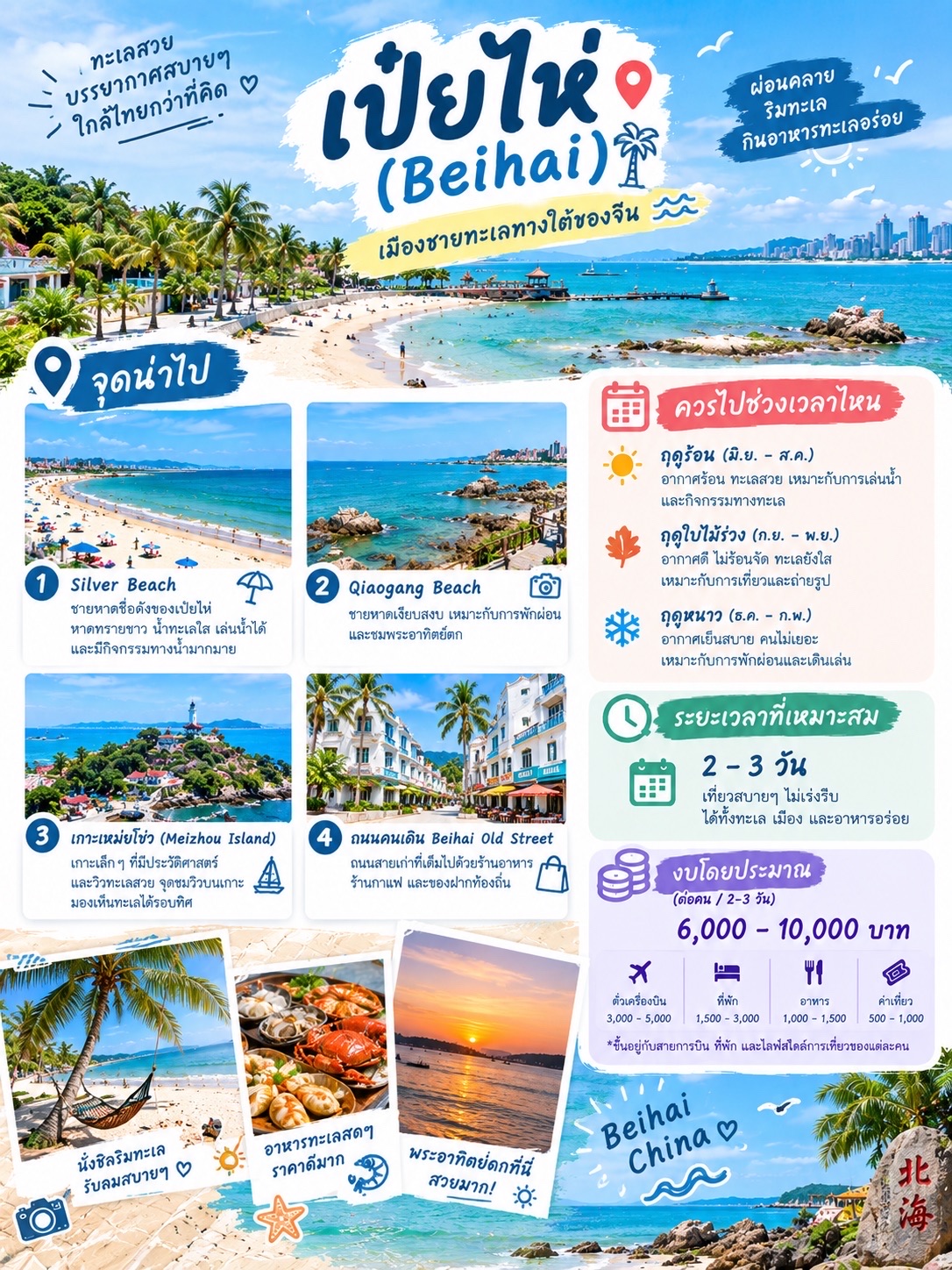 🌊 中國5座沿海城市：你該去哪一座？這裡匯集了美麗的海灘、宜人的氛圍，是放鬆身心、悠閒旅行的完美選擇。