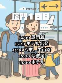 🇨🇳厦門旅行　１日目