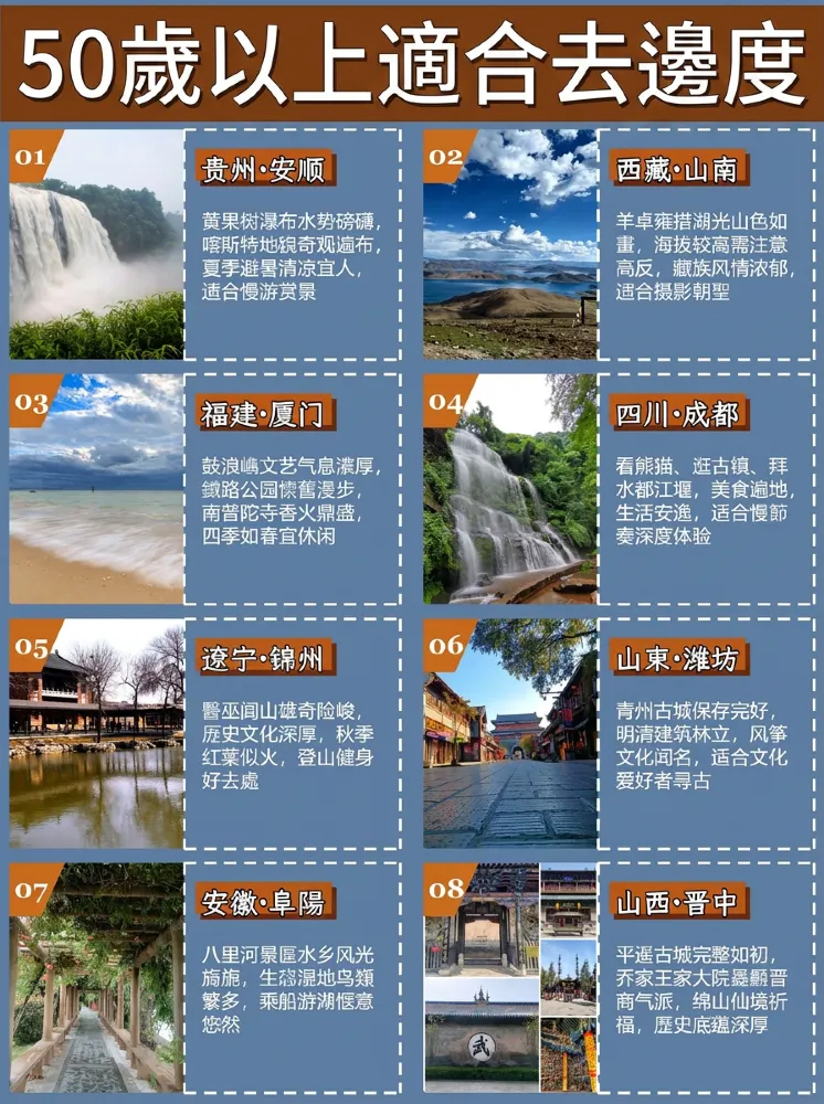 50歲後慢遊8地，不累不擠還省錢