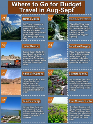 Travel smart in August off-peak season, spend 500 yuan and have a blast. These 8 spots are tested and safe